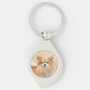 Buscar chihuahua llaveros Cachorro