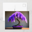 Buscar bonsai postales Contenido generativo