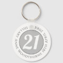 Buscar edad 21 llaveros Cumpleaños