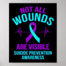 Buscar prevención del suicidio posters Psicología