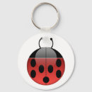Buscar mariquita llaveros Negro