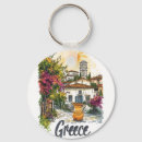 Buscar grecia llaveros Viajar