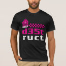Buscar destrucción ropa Gráfico