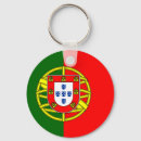 Buscar portugal llaveros País