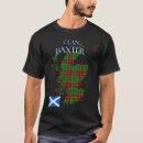 Buscar baxter camisetas Plaid