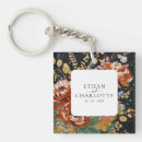 Buscar boda llaveros Parejas