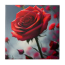 Buscar capullo azulejos Para todos