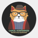 Buscar schrodinger pegatinas Gatito