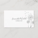 Buscar hogar tarjetas de visita Cuidador