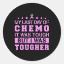Buscar chemo pegatinas El cáncer apesta
