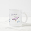 Buscar extraterrestre tazas Roswell