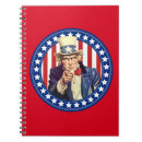 Buscar sam libretas América