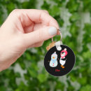 Buscar muñeca llaveros Snowman