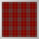 Buscar tartanes posters Clan