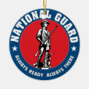 Buscar nacional guardia Militar