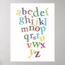 Buscar posters cuarto bebes Alfabeto