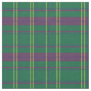 Buscar plaid telas Refunfuñar