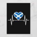Buscar bandera de escocia postales Nación
