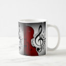 Buscar rockabilly tazas Música