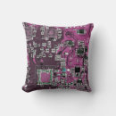 Buscar informática cojines Nerd