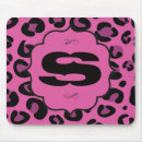 Buscar bigote alfombrillas de raton Nombre