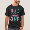 Buscar abuela del cumplea ropa Uno