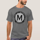 Buscar macbeth ropa Hamlet