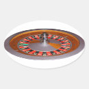 Buscar wheel pegatinas Rueda
