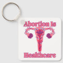 Buscar abortos llaveros Proelección