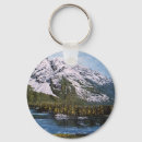 Buscar mountainscape Agua