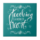 Buscar profesión azulejos Profesor