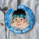 Buscar photo chapas Para ellos