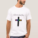 Buscar murió Cristianismo