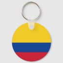 Buscar flag llaveros Colombia