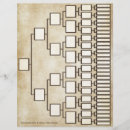Buscar pedigrí oficina escuela Genealogía