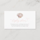 Buscar peral invitaciones Acuarela