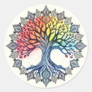 Buscar árbol de la vida pegatinas Acuarela