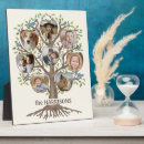 Buscar árbol placas fotograbadas Familia