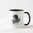 Buscar encajonamiento tazas Diecinueveavo