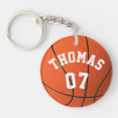 Buscar número 9 llaveros Baloncesto