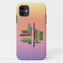 Buscar feministas iphone fundas General y unisex