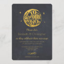 Buscar dichos invitaciones Invitados