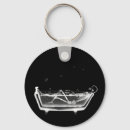 Buscar skeleton llaveros Esqueletos