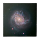 Buscar brazo azulejos Espacio