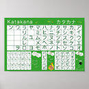 Buscar alfabeto japonés posters Estudio