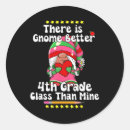 Buscar valencia pegatinas Videojuegos