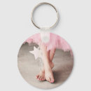 Buscar sin dedos llaveros Ballet