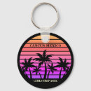Buscar palmeras llaveros Isla tropical