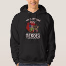 Buscar segunda guerra mundial sudaderas Nunca