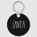 Buscar chr accesorios Santa